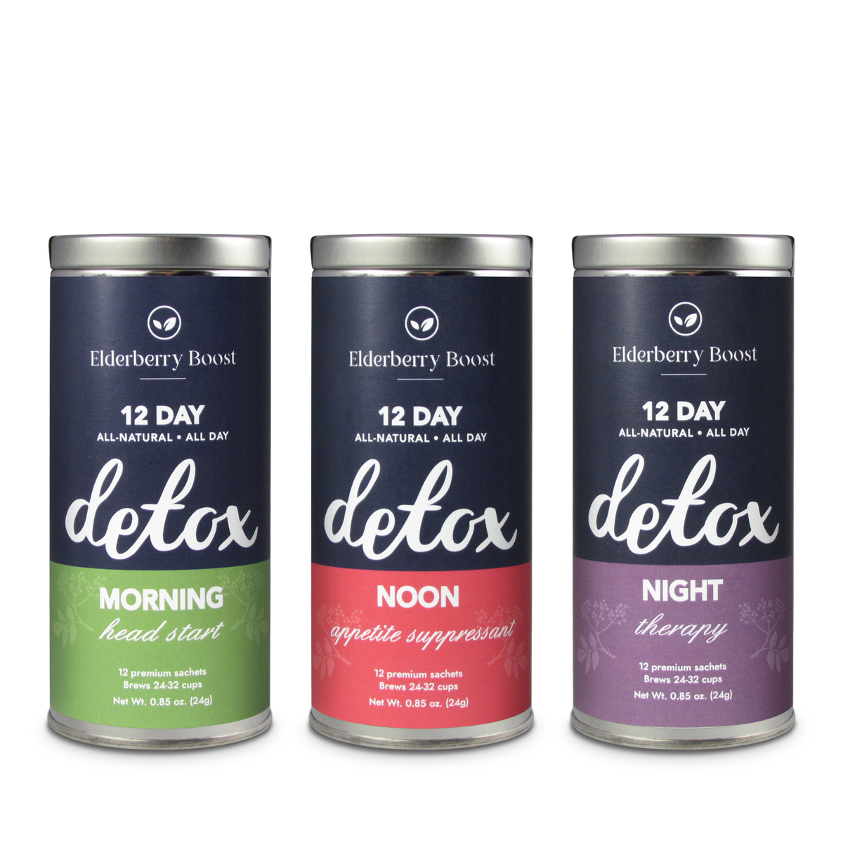 12 Day Detox Tea Cleanse