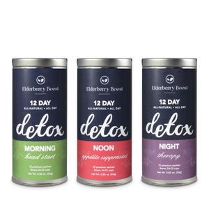 NEW! 12 Day Detox Tea Cleanse - Elderberry Boost, LLC